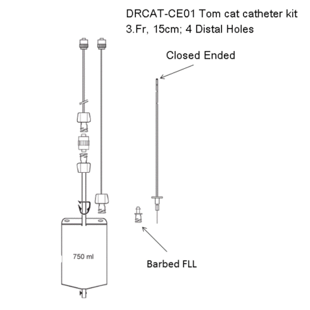 DRCAT-CE01