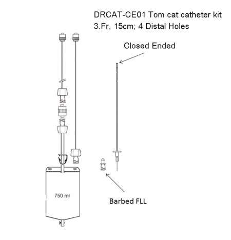 Drcat ce01